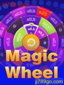 Descubra o Fascinante Mundo de MagicWheel: Regras e Dicas